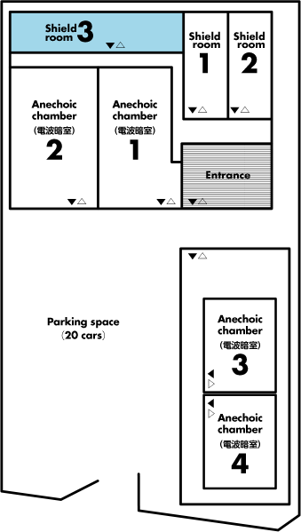 シールドルーム3